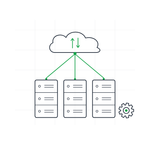 Systems Management and Operations in AWS (CloudOps)